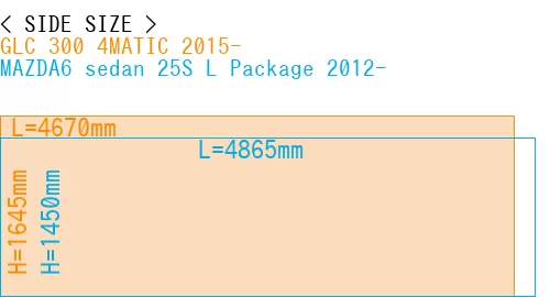 #GLC 300 4MATIC 2015- + MAZDA6 sedan 25S 
L Package 2012-